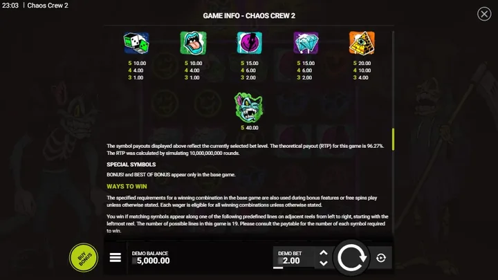 Chaos Crew 2 — Таблица выплат — часть 2