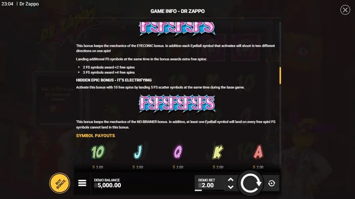 Dr Zappo — Таблица выплат