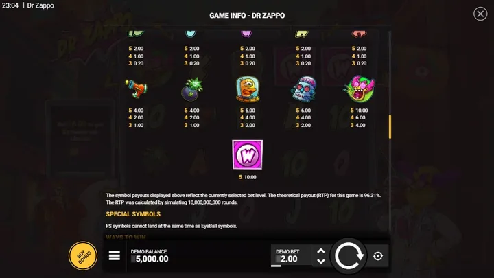 Dr Zappo — Таблица выплат — часть 2