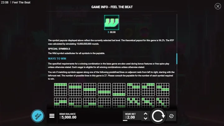 Feel the Beat — Таблица выплат — часть 2