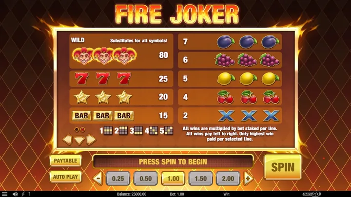 Fire Joker — Символы и пять линий