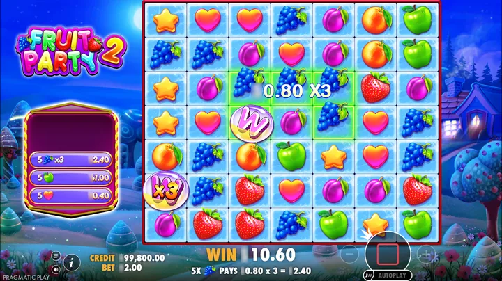 Fruit Party 2 — Wild в игре