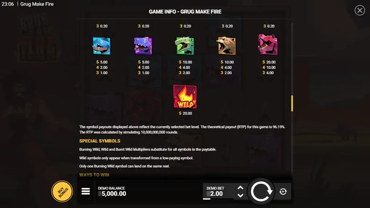 Grug Make Fire — Таблица выплат — часть 2