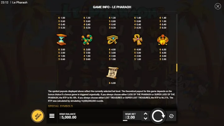 Le Pharaoh — Таблица выплат — часть 2