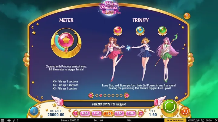 Moon Princess 100 — Шкала Trinity