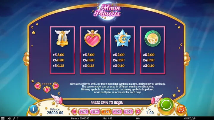 Moon Princess — Обычные символы
