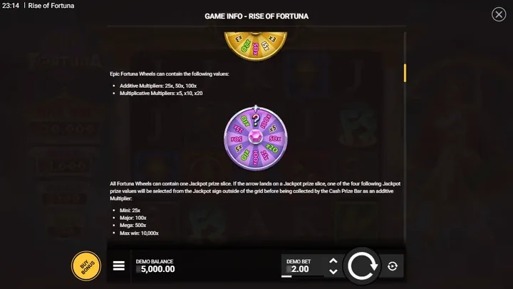 Rise of Fortuna — Epic Wheel и джекпоты