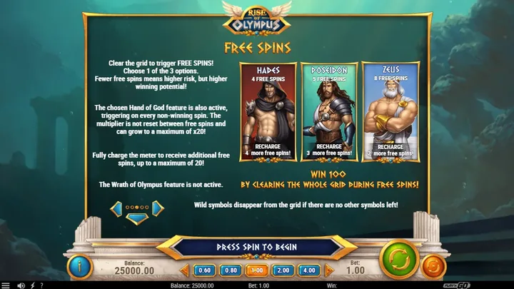 Rise of Olympus — Выбор бога для фриспинов