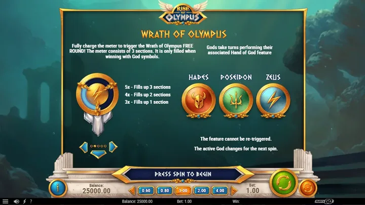 Rise of Olympus — Wrath of Olympus