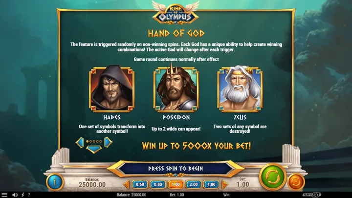 Rise of Olympus — Способности Hand of God
