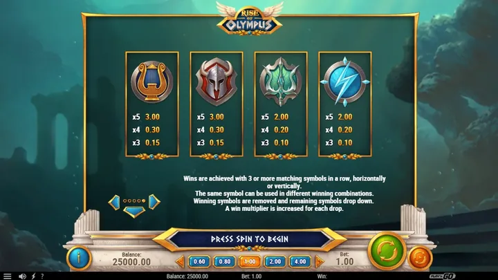 Rise of Olympus — Обычные символы