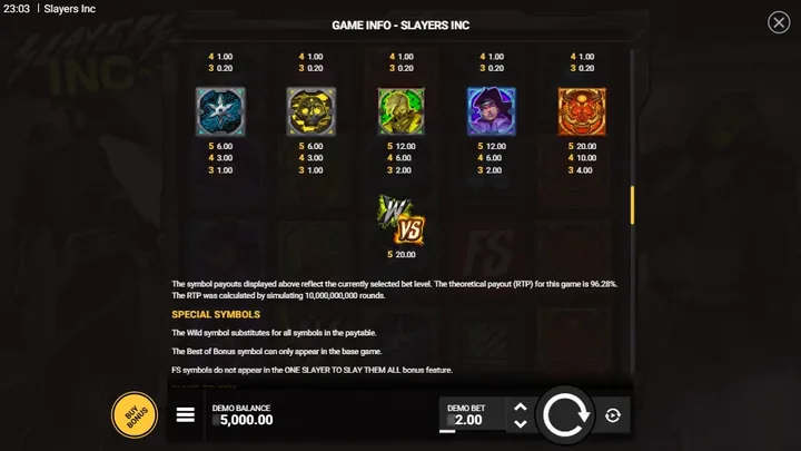Slayers Inc — Таблица выплат — часть 2