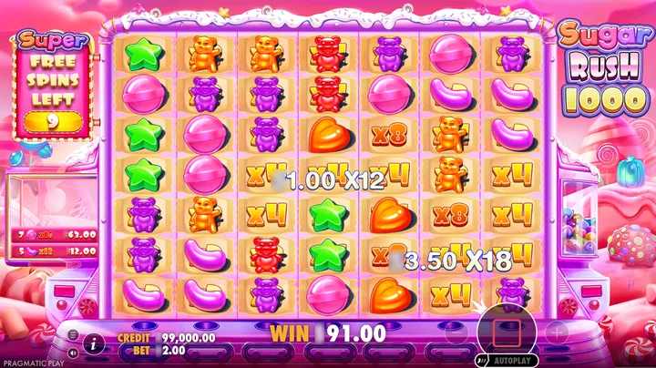Sugar Rush 1000 — Выигрышные каскады