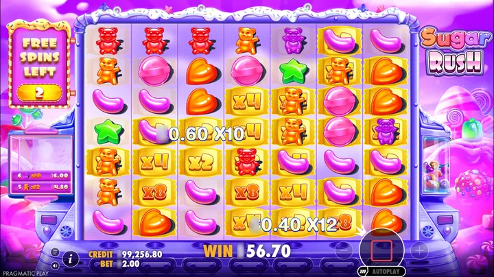 Sugar Rush — Выигрышные каскады