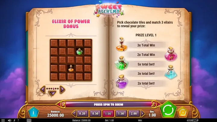 Sweet Alchemy — Выбор Elixir of Power