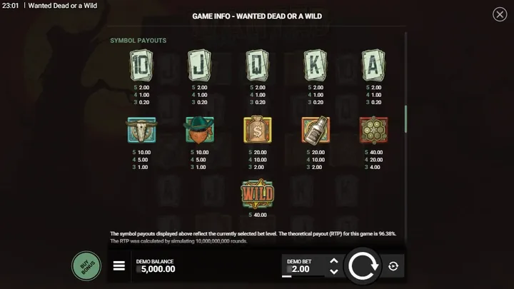 Wanted Dead or a Wild — Таблица выплат