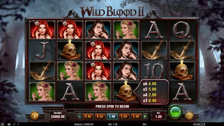 Wild Blood 2 — Основная игра
